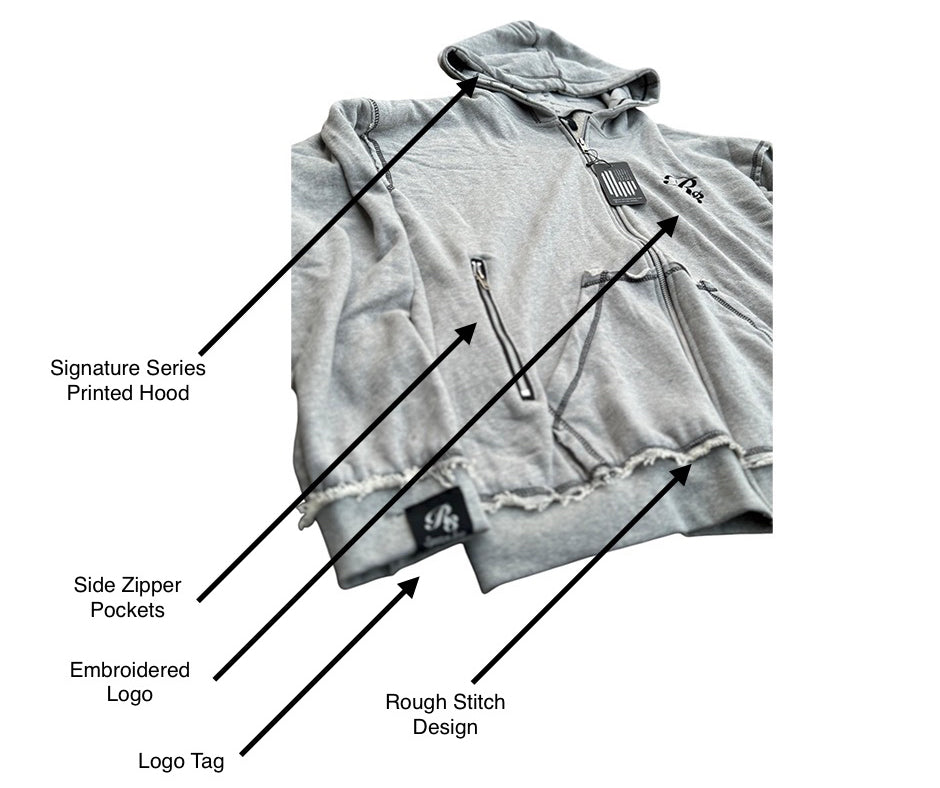 descriptive photo of gray zip up hoodie displaying key features