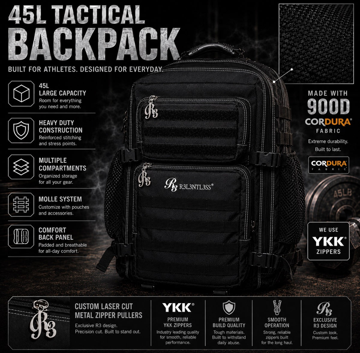 A black tactical backpack shown on a dark promotional background with feature callouts, a fabric close-up inset, and branding text including R3L3NTL3SS and YKK.